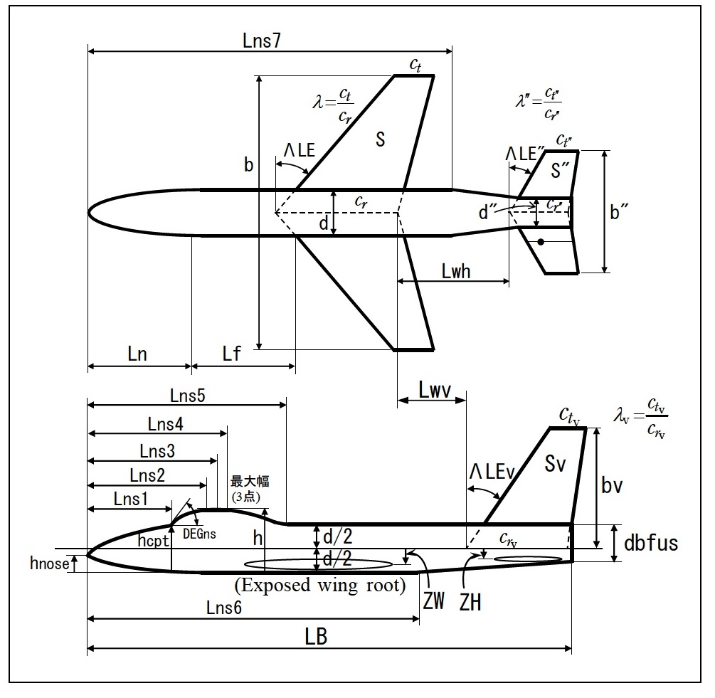 Aircraft Config Fig.Y150425.jpg